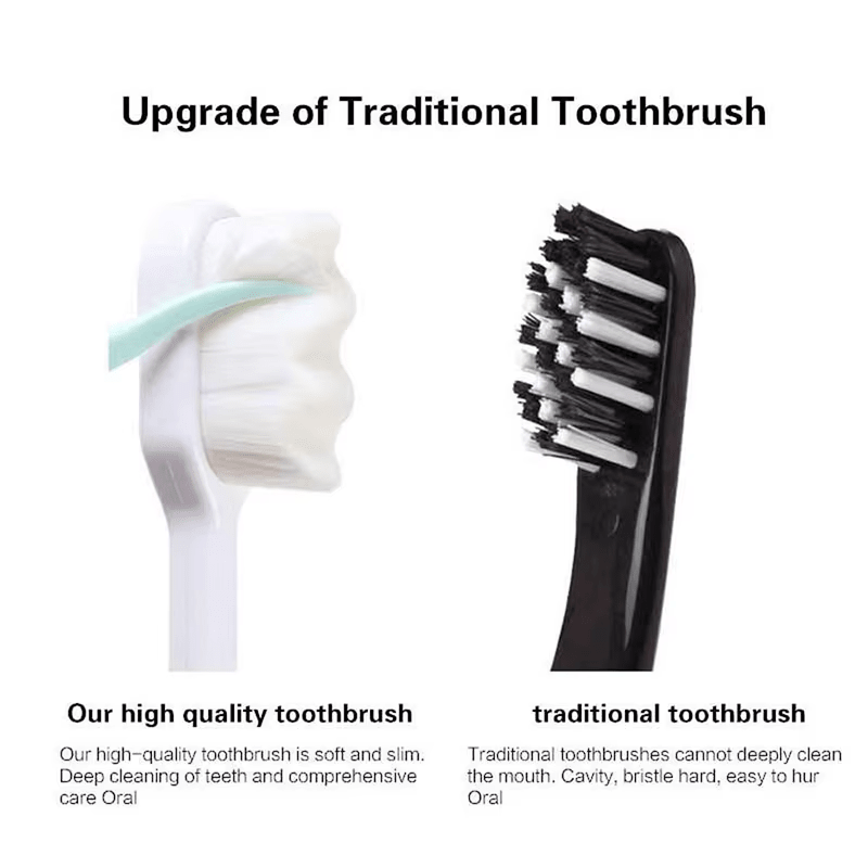 Soft Micro-Nano Manual Toothbrush Buy 1 Get 1 Free - Furnixs Shop