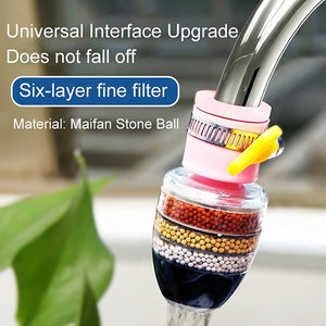 6-Layer Water Purifier Faucet – Advanced Water Tap & Multi-Stage Filtration - Furnixs Shop