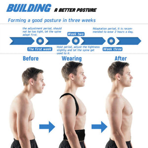 Back Pain Relief Posture Corrector Belt - Furnixs Shop