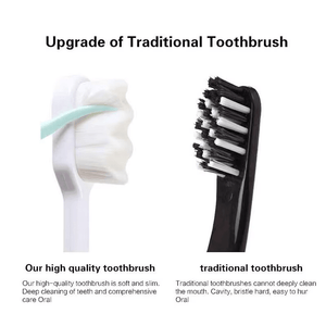 Soft Micro-Nano Manual Toothbrush Buy 1 Get 1 Free - Furnixs Shop
